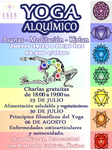 Yoga Alquímico